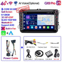 Advanced Car Multimedia System with GPS Bluetooth Integration