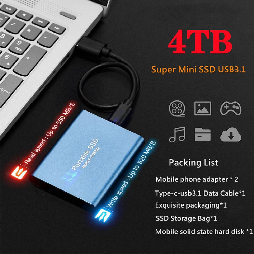 Portable SSD: Lightning-Fast Storage Solution for Professionals and Casual Users  ourlum.com   