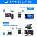 High-Speed Wireless USB WiFi Bluetooth Adapter Dual Band Connectivity