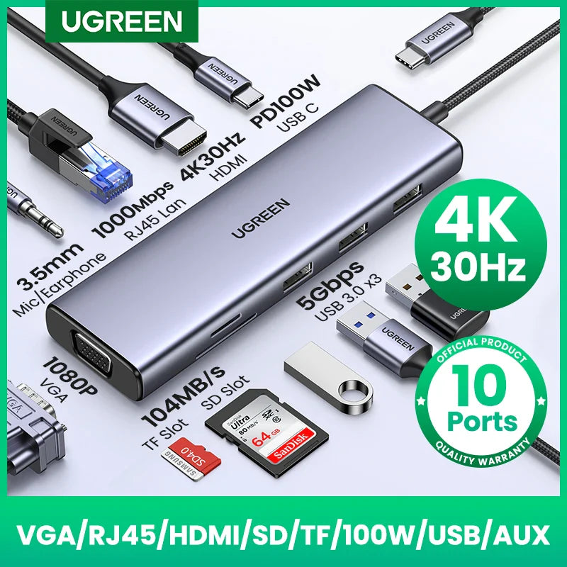 UGREEN USB C Hub with 4K HDMI & RJ45: Fast Data Connectivity & 10 Ports Expansion  ourlum.com   