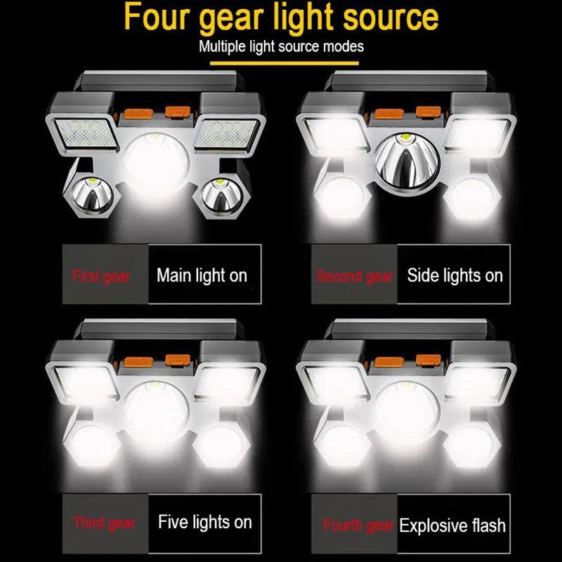 Outdoor Enthusiast's Essential: Rechargeable LED Headlamp for Fishing, Camping, and Hunting  ourlum.com   