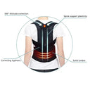 Adjustable Posture Corrector for Better Alignment and Pain Relief