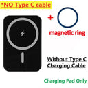 Magnetic Car Wireless Charger For Macsafe Fast Charging