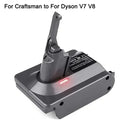 Versatile Battery Adapter for Dyson V6 V7 V8 Models Now