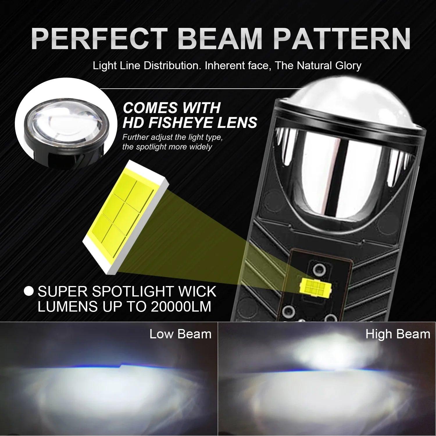 Y6D H4 LED Projector Headlight: Illuminate Your Drive with Precision Beam  ourlum.com   