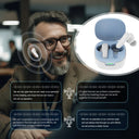 Intelligent AI Translator Earbuds Wireless BT Languages Translation