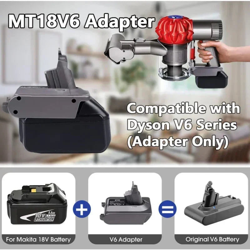 18V Li-ion Battery Adapter for Dyson V6/V7/V8 – Compatible with Makita, Dewalt & More