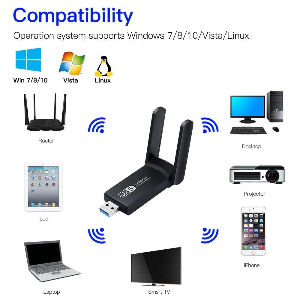 Ultra-Fast Dual Band WiFi Adapter with Ethernet Network Card  ourlum.com   