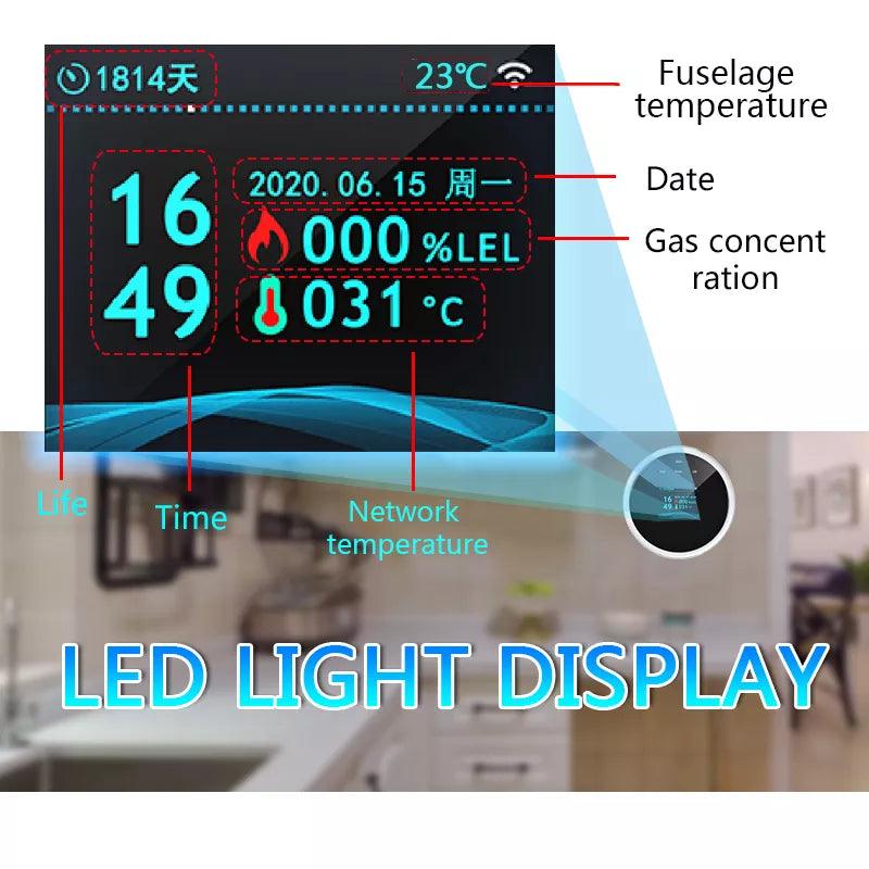 Smart Gas Leak Detector: Monitor, Alert & Control Gas and Temperature Safely  ourlum.com   