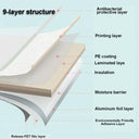 3D Wallpaper: Self-Adhesive Home Decor for Stylish Spaces  ourlum.com   