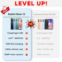 Redmi Note 12 Global Version 50MP 33W Fast Charging