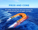 Intelligent Marine Water Lifesaving Electric Remote Control Lifeboat