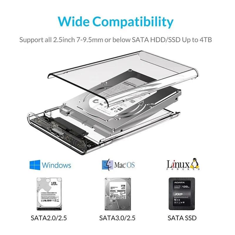 Portable SATA III Hard Drive Enclosure: Transform HDD into Portable Storage  ourlum.com   