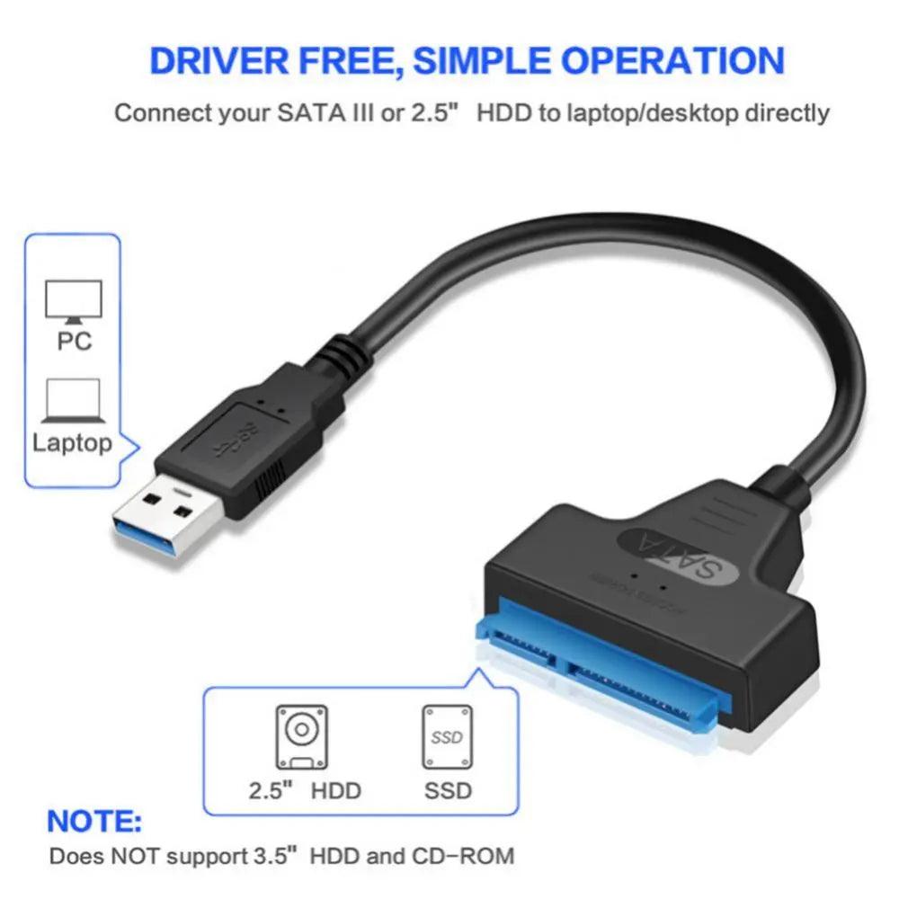 SATA to USB Cable: Fast Data Transfer for External Drives  ourlum.com   