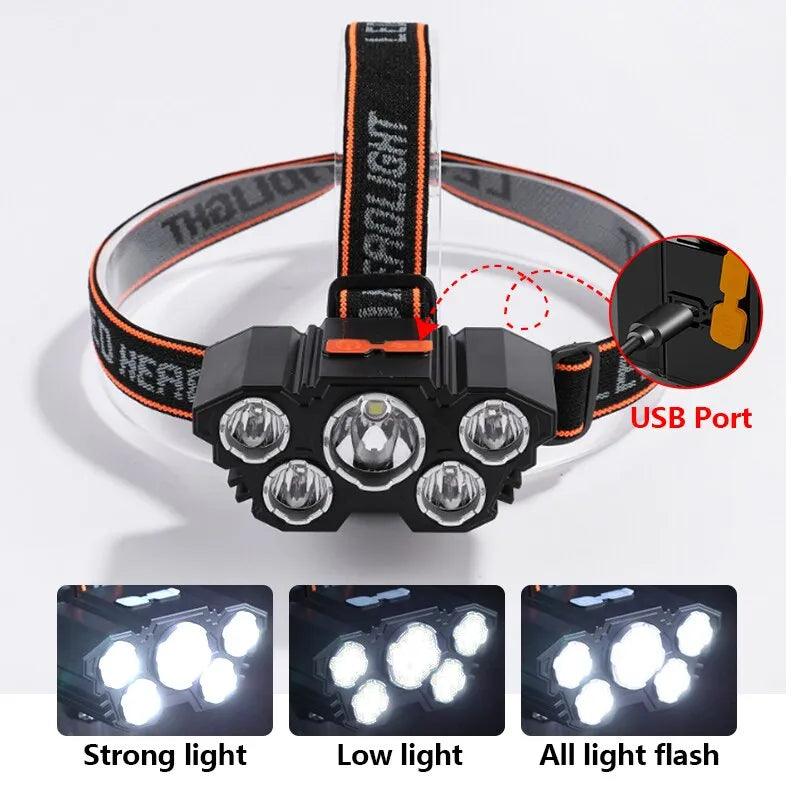 Rechargeable LED Headlamp with 5 Bright Lights for Camping, Fishing, and Adventure  ourlum.com   