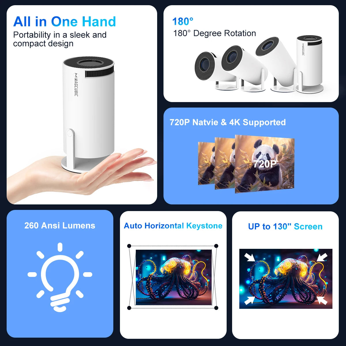 Magcubic Projector Android11 4K 1280*720P HY300 Pro Dual Wifi 260ANSI 180flexible BT5.0 Cinema Outdoor Portable Outdoor Projetor