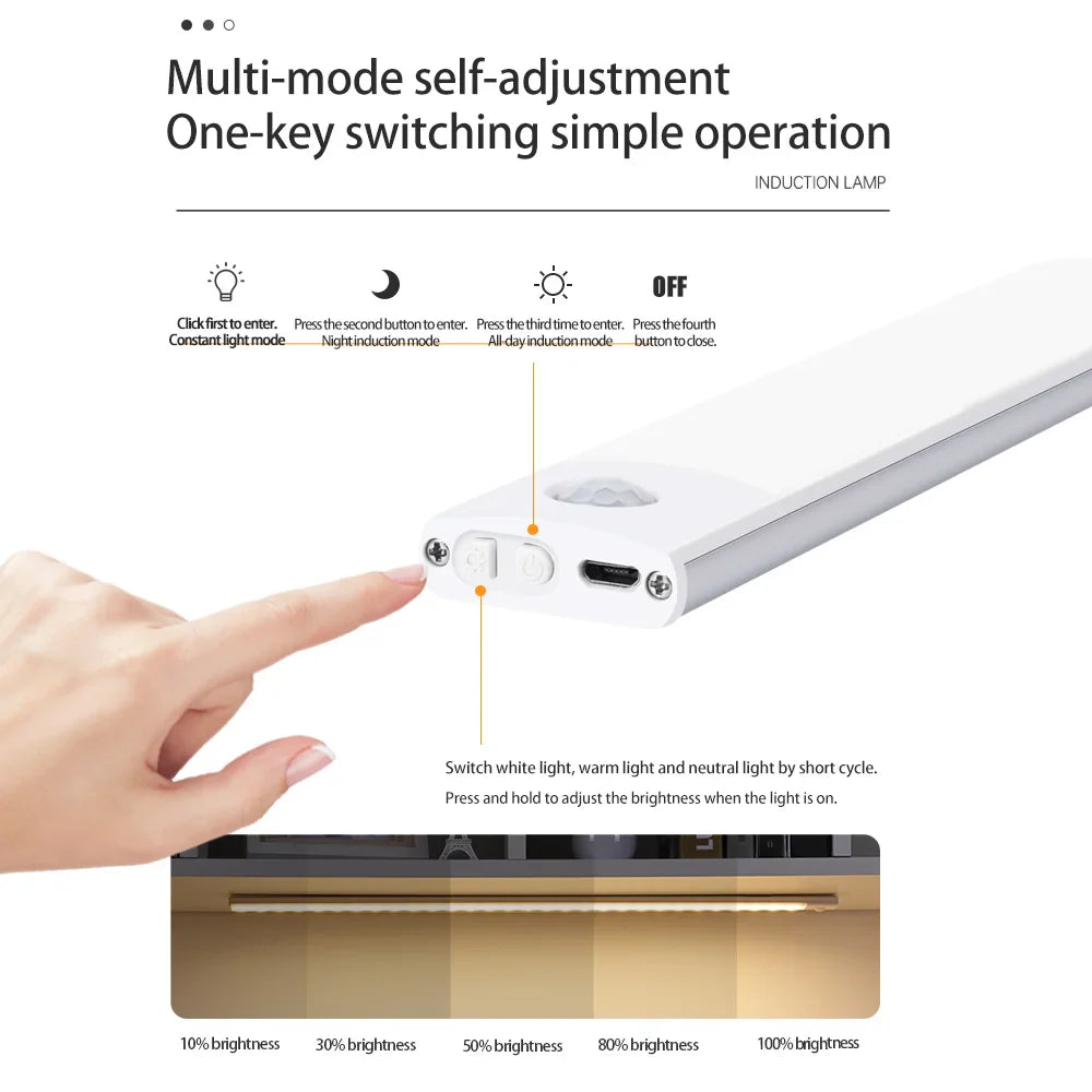Night Light Motion Sensor LED Cabinet Lamp: Wireless, USB Rechargeable  ourlum.com   