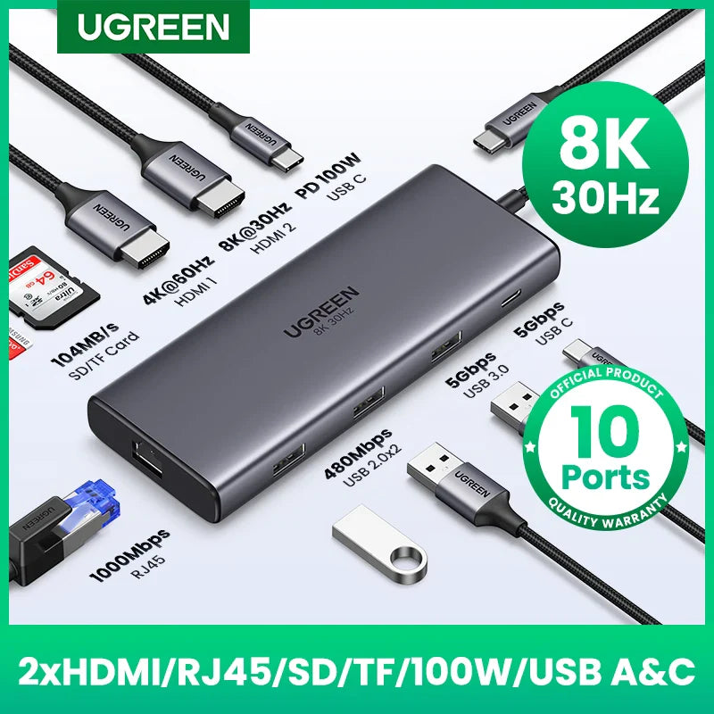UGREEN 8K HDMI Adapter Dock: Ultimate Connectivity Solution  ourlum.com   