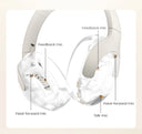 HAYLOU S30 Wireless Bluetooth 5.4 Headphones 80H Playtime