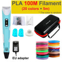 3D Pen for Kids: Endless Possibilities, LED Display, PLA & ABS Compatibility  ourlum.com EU add 100M PLA 2  