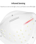 LED UV Nail Lamp: Fast Motion-Sensing Gel Dryer Compact