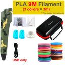 3D Pen for Kids: Endless Possibilities, LED Display, PLA & ABS Compatibility  ourlum.com USB add 9M PLA 1  