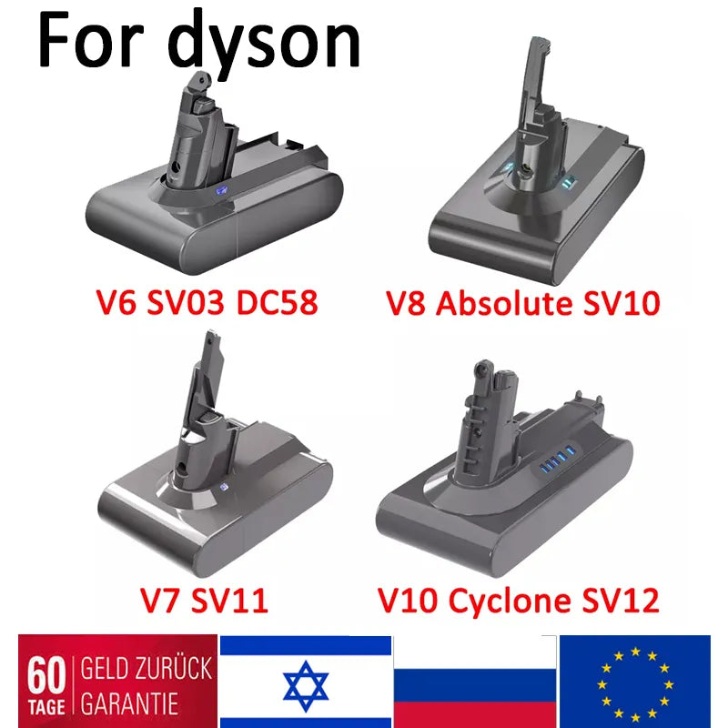 Dyson Vacuum Cleaner Battery: Enhanced Power Replacement for V Models  ourlum.com   