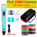 3D Pen for Kids: Endless Possibilities, LED Display, PLA & ABS Compatibility  ourlum.com USB add 100M PLA 3  