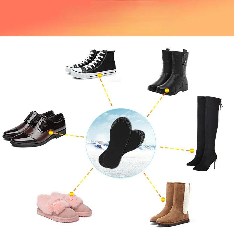 Winter Warmer USB Rechargeable Heated Shoe Inserts with DIY Customizable Fit  ourlum.com   