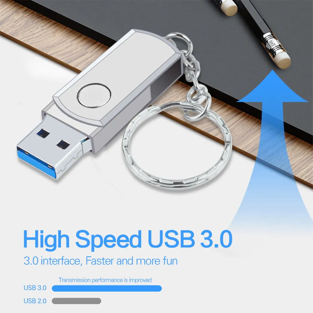 New Metal Cle USB Flash Drive: High-Speed Storage Solution  ourlum.com   