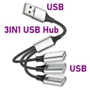 USB Hub Type C Splitter: Fast Data Transfer Solution  ourlum.com 3IN1 USB Edition  