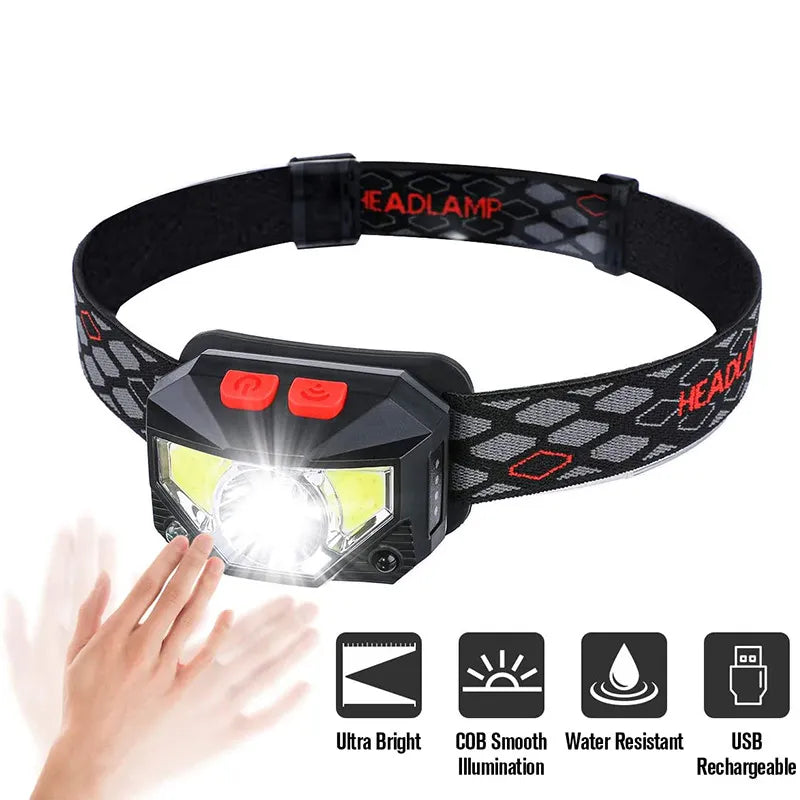 LED Motion Sensor Headlamp: XTREME BRIGHT Outdoor Camping Light  ourlum.com   