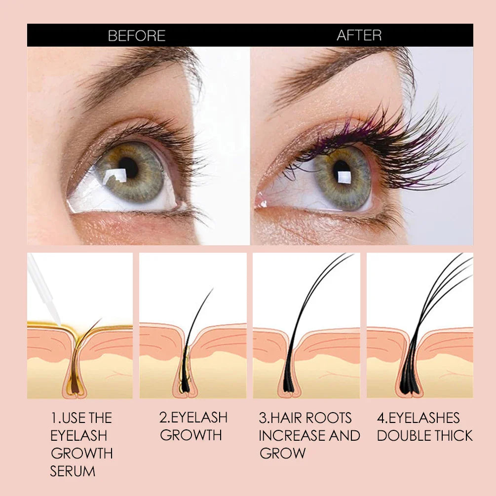 QIBEST Eyelash Growth Serum Liquid Eyelash Enhancer Vitamin E Treatment Lash lift Eyes Lashes Mascara Nourishing Eye Lengthening  ourlum.com   