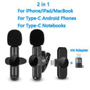 Pro Wireless Lavalier Mic: Premium Audio Recording Experience  ourlum.com 2in1TypeC-iOS Adaptr  