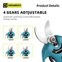 Yofidra 30mm Brushless Electric Pruning Shears for Makita 18V