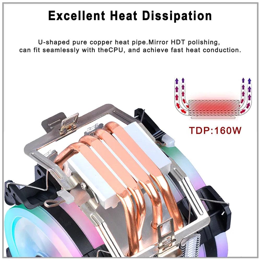 IWONGOU Processor Cooler: Peak Cooling Efficiency  ourlum.com   