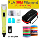 3D Pen for Kids: Endless Possibilities, LED Display, PLA & ABS Compatibility  ourlum.com EU add 50M PLA  