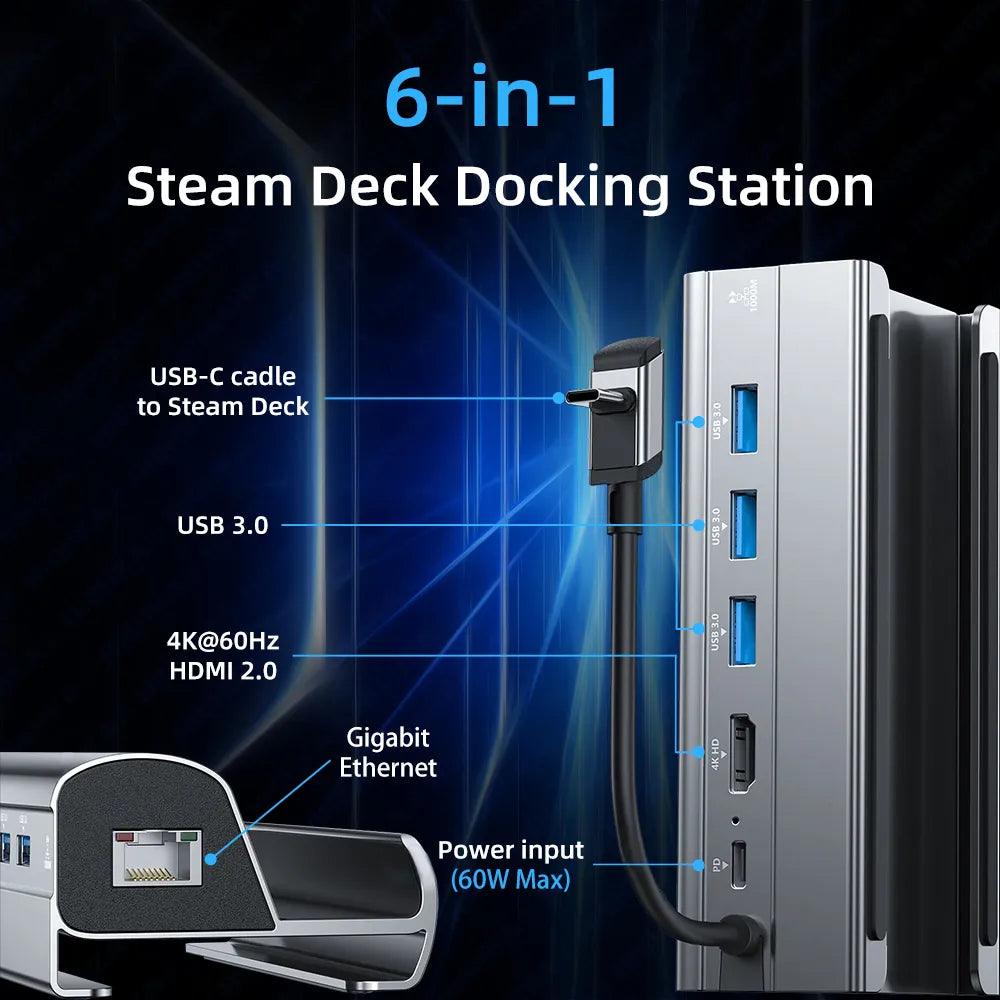 Steam Deck Dock: Ultimate Gaming Hub with Enhanced HDMI Experience  ourlum.com   