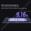 Xiaoxin Pad Pro 12.7 2023 High-Performance Tablet 8GB RAM