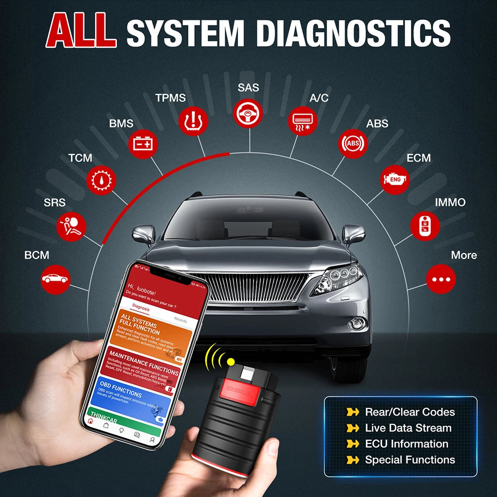 Kingbolen Ediag V1.23.004 Advanced OBD2 Scanner with Free Updates - Comprehensive Vehicle Diagnostics, ECU Programming & 16 Reset Features