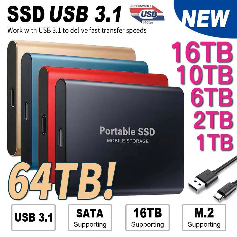 2TB Mini SSD Drive: Portable High-Speed Storage Solution  ourlum.com   