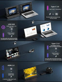 ZSUS Portable Monitor: High-Res HDR Display for Laptop & Gaming  ourlum.com   