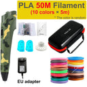 3D Pen for Kids: Endless Possibilities, LED Display, PLA & ABS Compatibility  ourlum.com EU add 50M PLA 2  