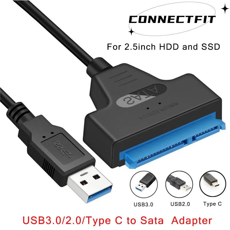 High-Speed SATA to USB Type C Cable for SSD Data Transfer  ourlum.com   