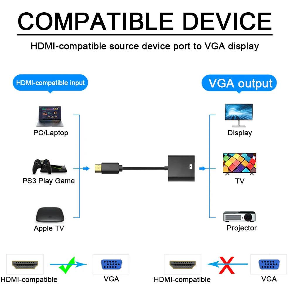 HDMI to VGA Adapter: Enhance Visuals with Crystal Clear Converter  ourlum.com   