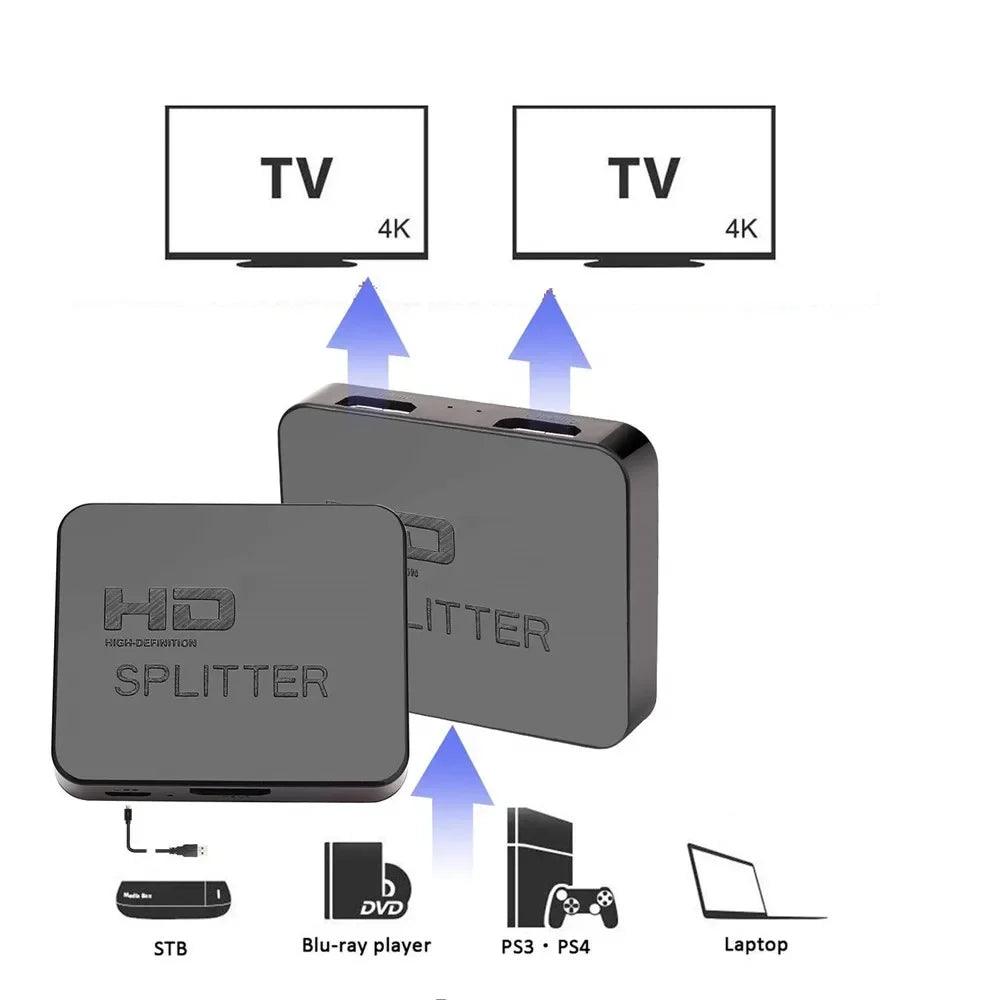 1x2 4K HDMI Splitter HDMI Switch 1 in 2 Out Video Distributor Amplifier Dual Display for HDMI Box PC Monitor Projector Laptop