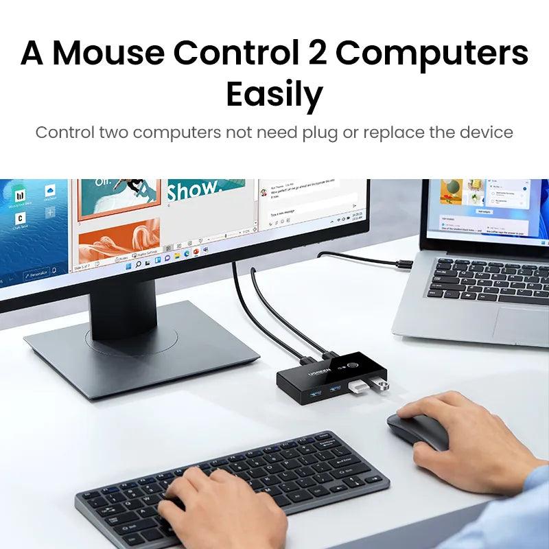 UGREEN USB KVM Switch: Seamless Device Sharing for Multiple Computers  ourlum.com   