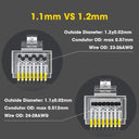 ZoeRax High-Speed Pass Through Ethernet Network Connectors  ourlum.com   