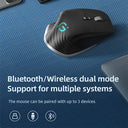 Wireless Bluetooth Mouse: Seamless Multi-Device Connectivity