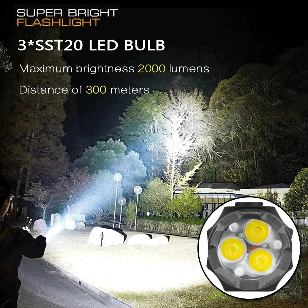 Portable 2000LM Mini EDC LED Flashlight with USB Rechargeable Power Indicator  ourlum.com   